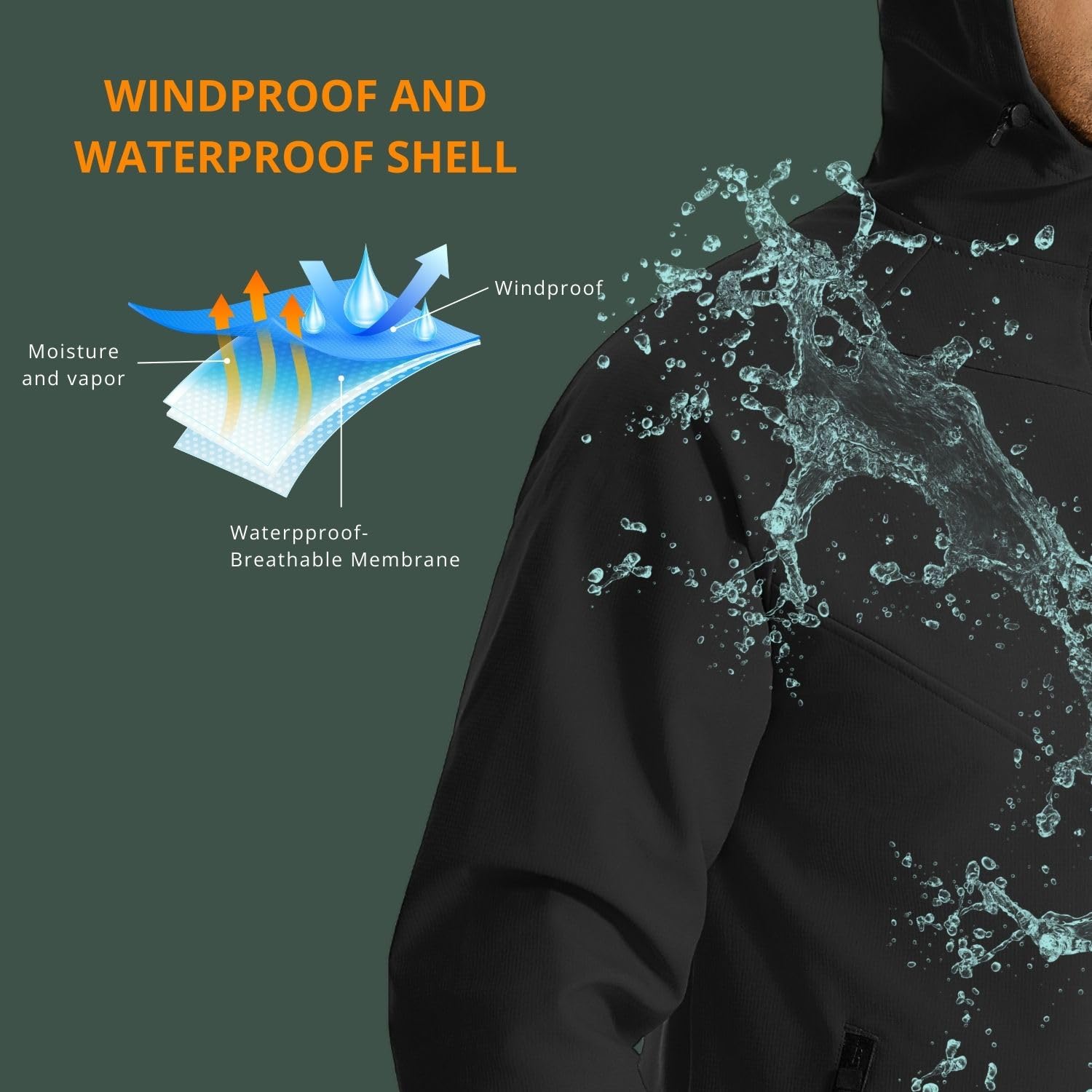 Wulibike jaket bersepeda musim - Running Gear In The Cold ulasan dan harga